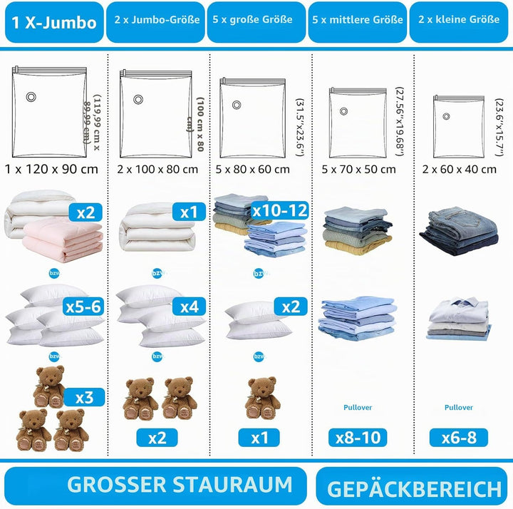 BoxLegend Vakuumbeutel 15 Stück Aufbewahrungsbeutel Reise DickereVakuum Kleiderbeutel 1XXL+2XL+5L+5M