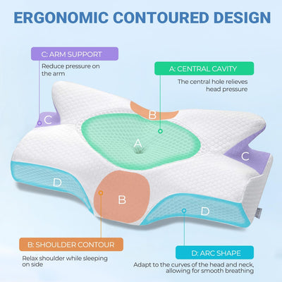 Elviros Zervikale Orthopädisches Kopfkissen aus Memory-Schaum abnehmbares ergonomisches Nackenhörnch