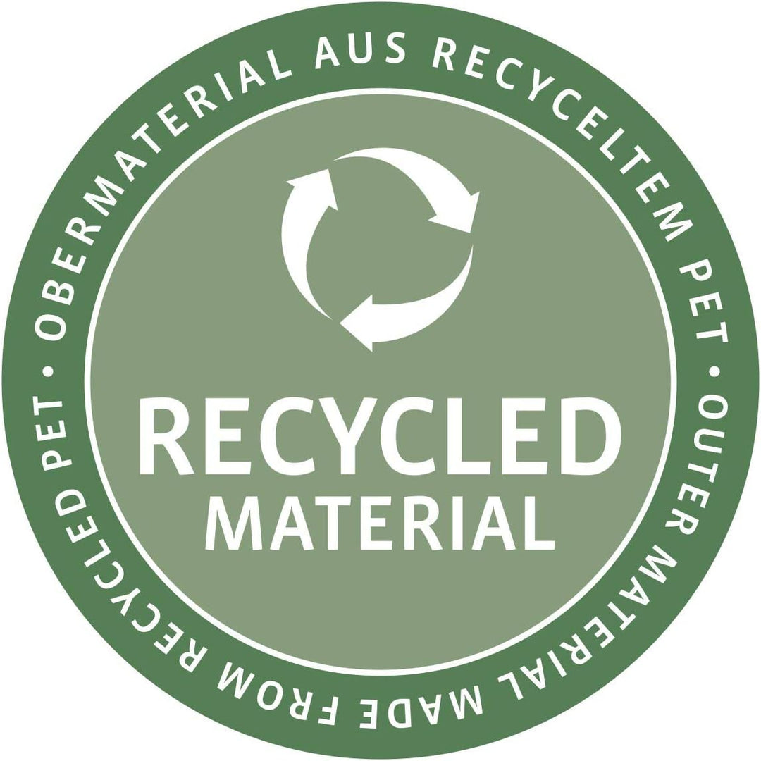 reisenthel coolerbag M Pocket in Navy – Kühltasche aus recycelten PET-Flaschen – Ideal für das Mitta