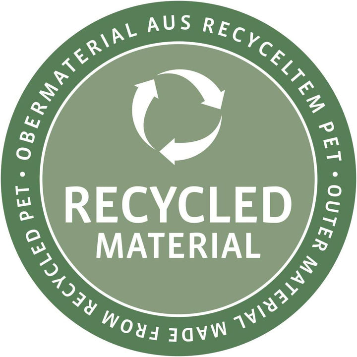 reisenthel coolerbag M Pocket in Navy – Kühltasche aus recycelten PET-Flaschen – Ideal für das Mitta