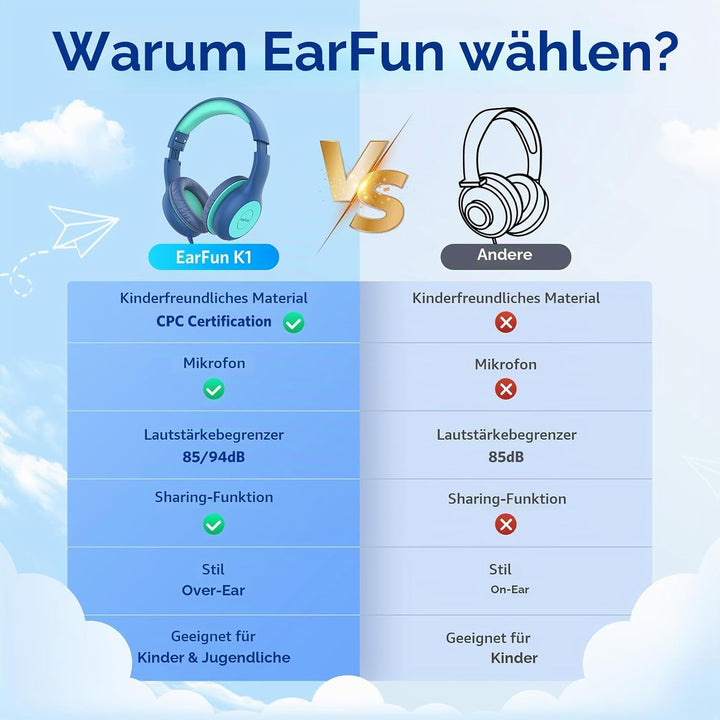 EarFun Kinder Kopfhörer 3er-Pack, Kopfhörer Kinder mit Kabel, 85/94dB Lautstärkenbegrenzer, Faltbare