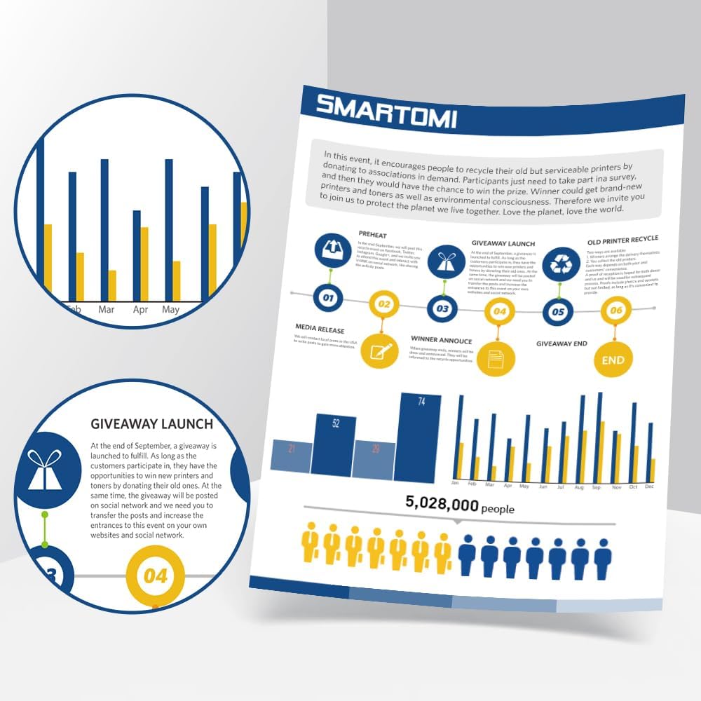 SMARTOMI TN241 TN245 Tonerkartusche Kompatibel für Brother TN241 TN245 TN242 TN246 für Brother Farbd