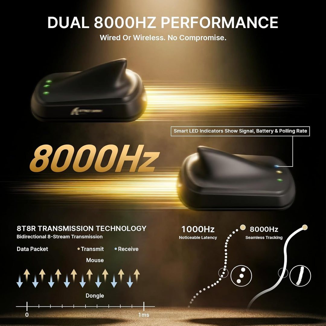 ATTACK SHARK V8 8000Hz Kabellose Gaming-Maus, Nordic 54L15 Chip, PAW3950MAX Sensor, 42000 DPI, 20000