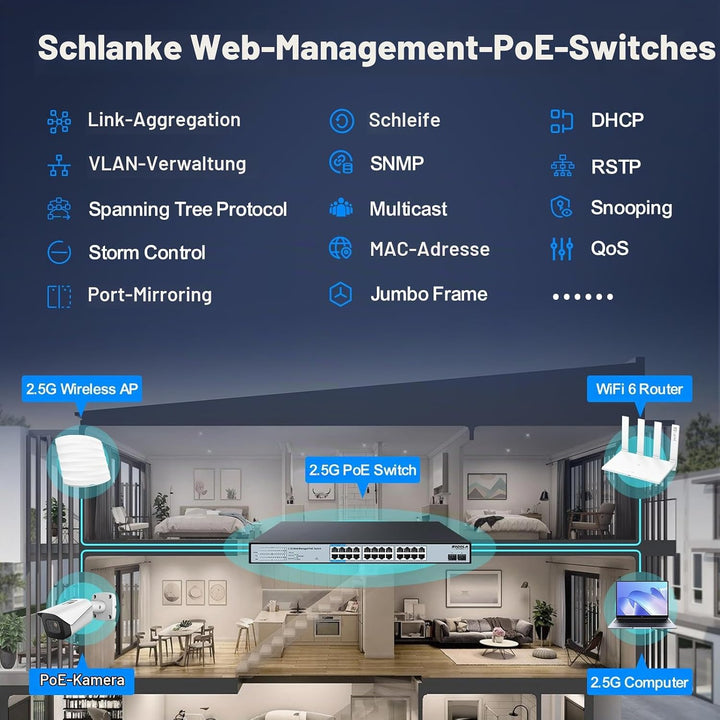 SODOLA 24-Port 2,5Gbit PoE+ Switch – Smart Managed mit 2x10G SFP+, 500W Gesamtleistung &amp; 1U-Rackmont