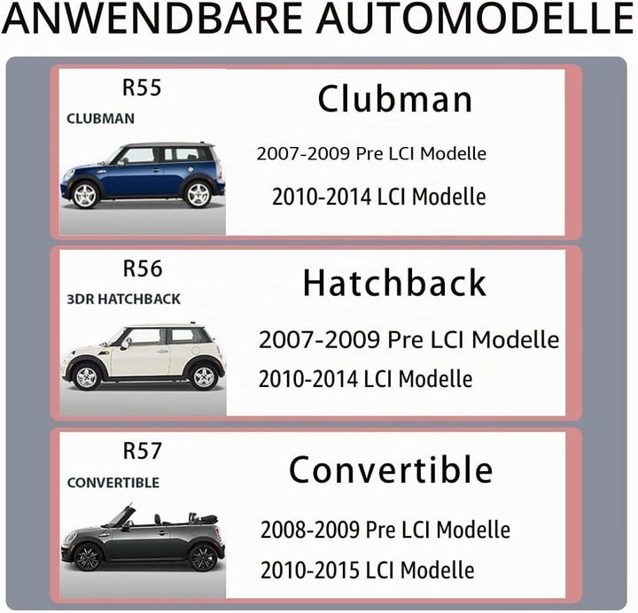 Auto Telefonhalter, Für Mini Cooper R56 R55 R57 R58 R59 R60 R61 Kreislauftauslass Telefonhalter für