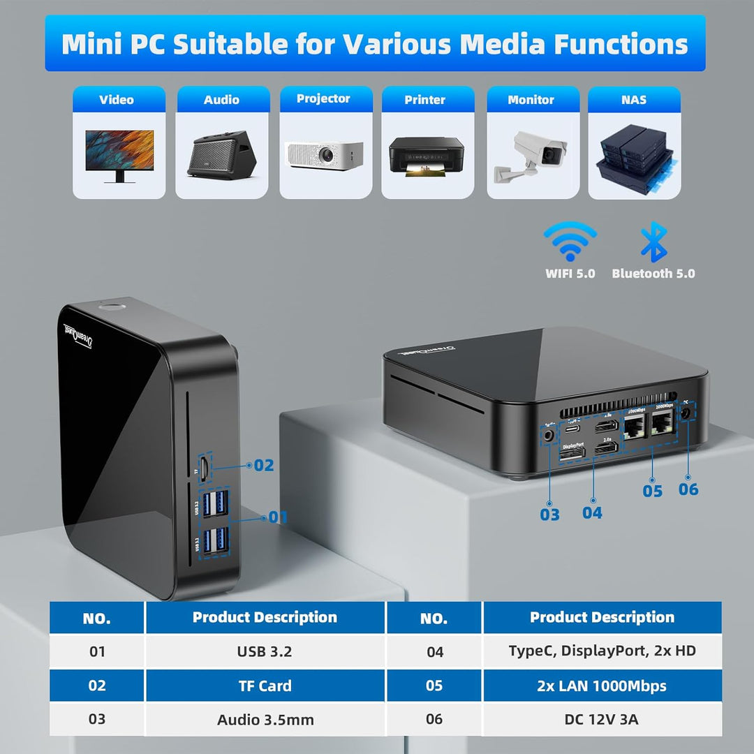 DreamQuest Mini PC Windows 11 Pro Vorgefertigte mit Intel N95 (bis zu 3.4Ghz) Barebone ohne DDR4 RAM