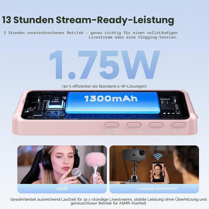 SYNCO XView M4 Selfie Monitor Screen - P2P Direct Connection Ultra-Low Latency Selfie Back Camera Mo