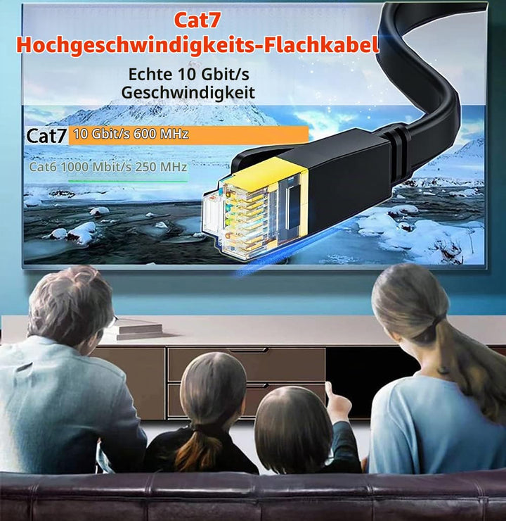 Cat 7 15m LAN Kabel 15 Meter Flach Netzwerkkabel 15m Gigabit Ethernet Kabel Outdoor Indoor - S/FTP,