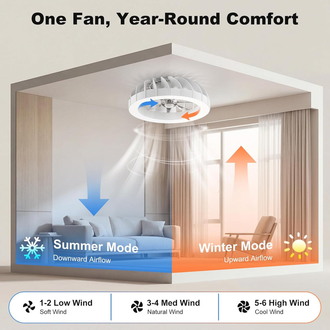 Ateroll Deckenventilator mit Beleuchtung Ø46CM, Deckenventilator mit Licht Dimmbar (3000K-4000K-6500
