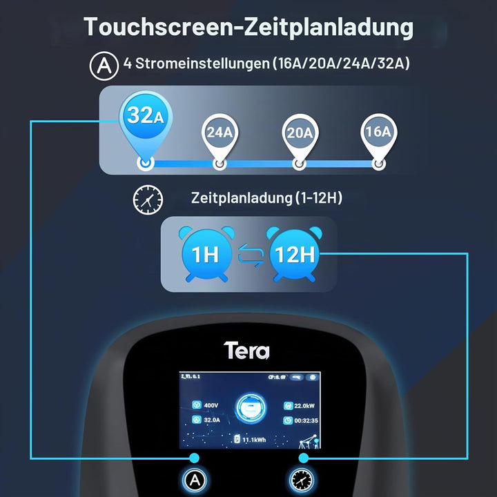 Tera EV Ladegerät Smart APP mit 32A Typ 2 22kW oder 11kW Heim Ladestation 400V CE & TÜV Wallbox 7m L