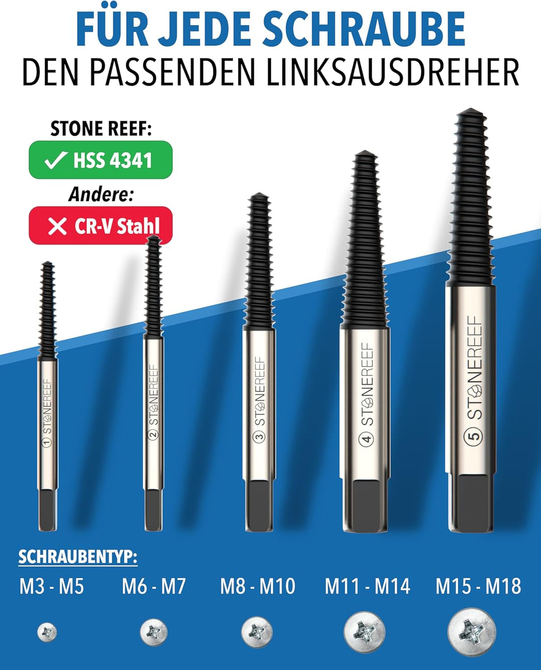 STONE REEF Schraubenausdreher Set Profi [5-teilig aus HSS 4241] - Linksausdreher Set Profi, Ausdrehe