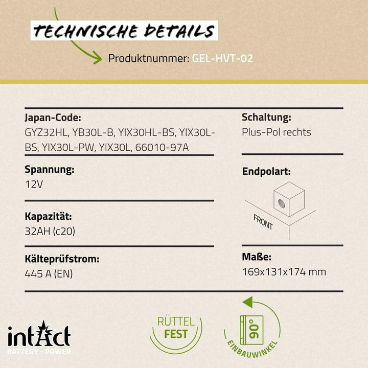 intAct - Gel HVT-02 MOTORRADBATTERIE - Motorrad Batterie Perfekt für Harley Davidson & andere hubrau