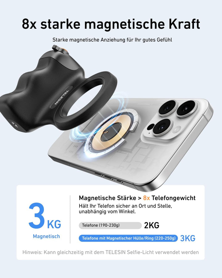 TELESIN Fun Shot Magnetischer Handy-Kameragriff (Schwarz) + C03 Magnetisches Selfie-Licht (Weiss) Se