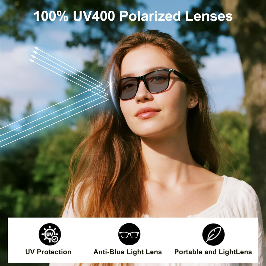 Bluetooth AI Smart Brille mit 160+ Sprachen, Farbwechsel-Linsen, Integriertem Lautsprecher & Klarer