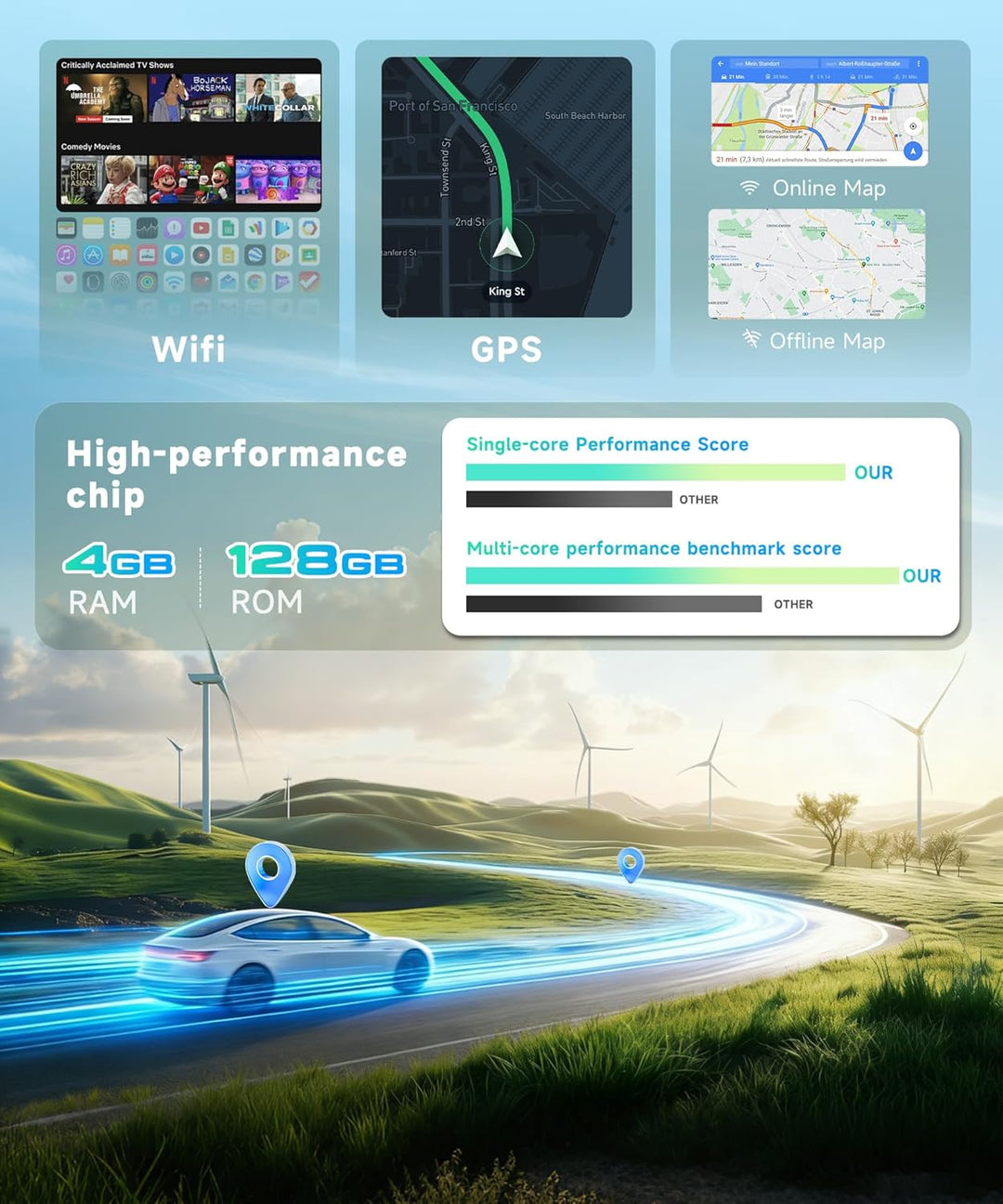 Rimoody 4G+128G Android Autoradio für Renault Megane 2 2002-2008 Wireless Carplay Android Auto, 9 Zo