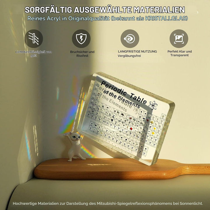 Jeebel Periodensystem der Echten Elementen, Periodensystem aus Acryl der LED Tischlampe mit 83 echte