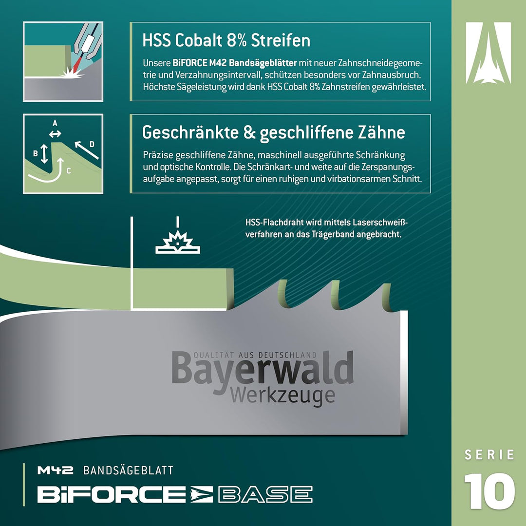 Bayerwald Sägeband für Metall - Bandsägeblatt 1735 x 13 x 0.65 x 8 12 ZpZ - M42 Metallbandsägeblatt