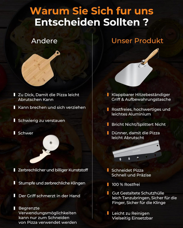 Pizzaschieber, Aluminium Pizzaschaufel mit Faltbarer Griff, 30.5 x 35.5 cm grosser Fläche, Pizza Sch