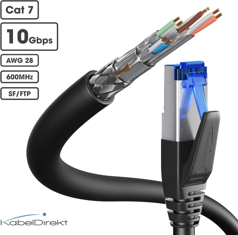 KabelDirekt – Cat 7 Netzwerkkabel, bruchfest konstruiert – 10 m – 10 Gigabit Lan Kabel & Ethernet Ka