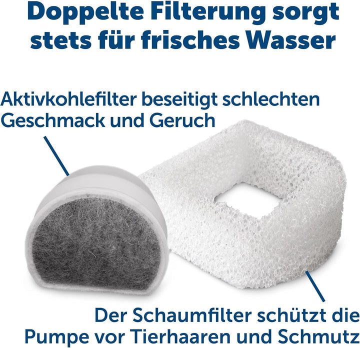 PetSafe Drinkwell Butterfly Trinkbrunnen für Katzen und kleine Hunde, BPA-freier Kunststoff, 1,5 Lit