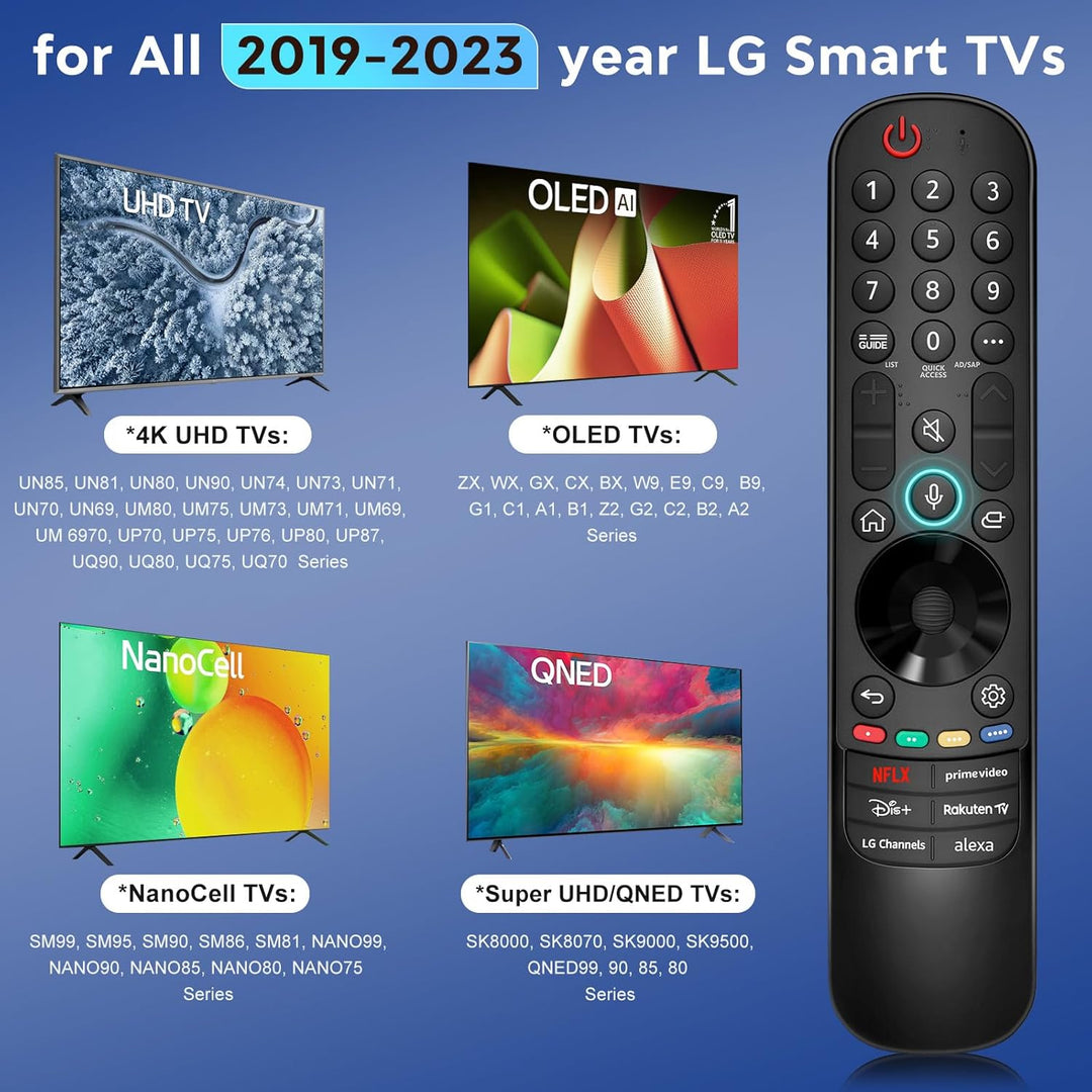 Voice Magic Fernbedienung für LG Fernseher, Ersatz für LG Original Remote MR20GA MR21GA MR22GA MR23G