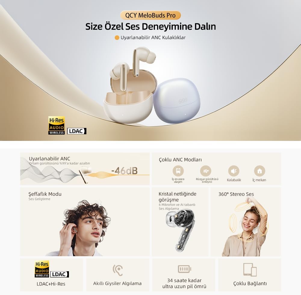 QCY HT08 MeloBuds Pro Hi-Res LDAC Adaptive ANC 6 Mikrofon Bluetooth 5.3 Wireless Kopfhörer Weiss