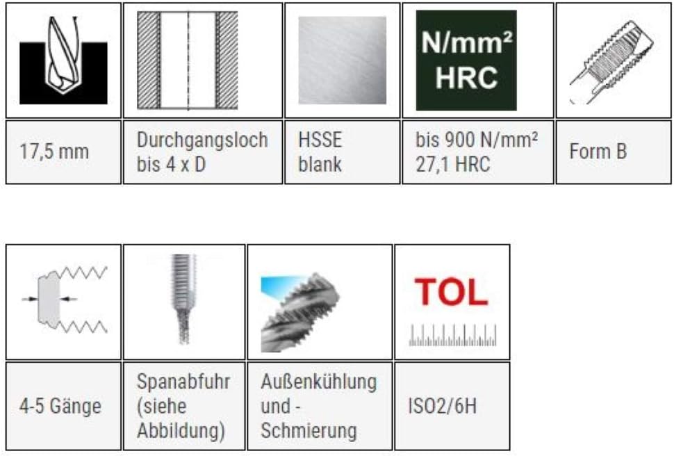Baer Maschinengewindebohrer M20 HSSG Form B Gewindeschneider - Grösse M 20 x 2,5 - DIN 376 Maschinen