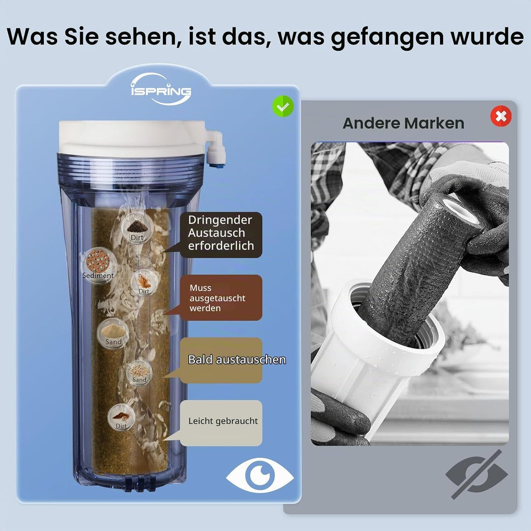 iSpring RCC7AKUV 7 Stufiges Umkehrosmoseanlage Trinkwasser Filtersystem, mit alkalischem Remineralis