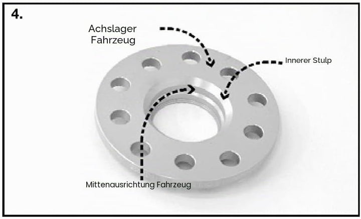 H&amp;R Spurverbreiterungen 2x10mm 5x114,3 B2065660