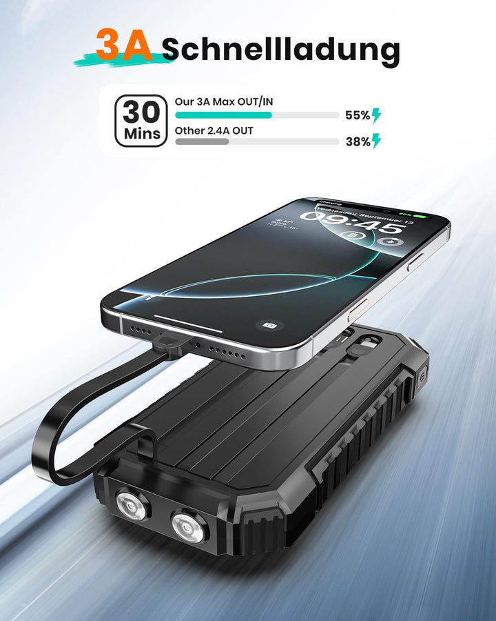Solar Powerbank 20000mAh – 15 W Schnellladegerät, Tragbares Ladegerät, 3 integrierte Kabel mit LED-T
