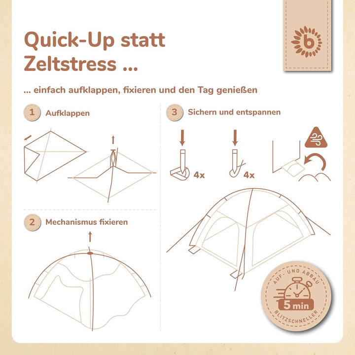 Bieco Strandmuschel Pop Up XXL – Quick-Up Strandzelt Schnellaufbau mit UV Schutz 80+ – Sonnenschutz