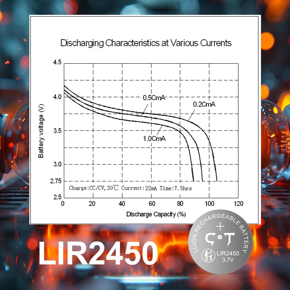 LIR2450 Lithium-Ionen-Batterien 4 Stück 3.7V wiederaufladbar mit Münzzelle-Ladegerät, das cr2450 3v
