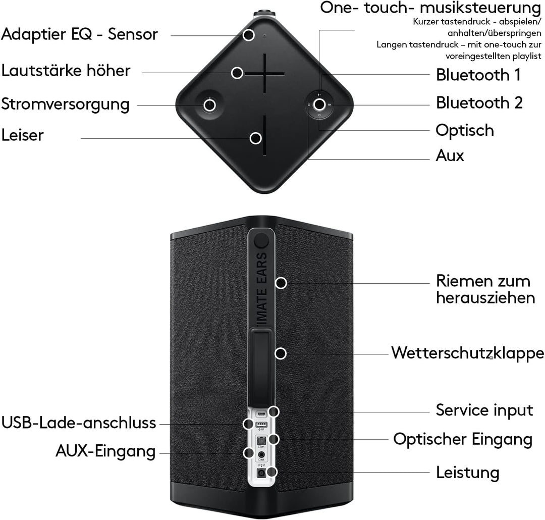 Ultimate Ears HYPERBOOM Tragbarer Bluetooth-Lautsprecher - Lauter kabelloser Lautsprecher mit starke