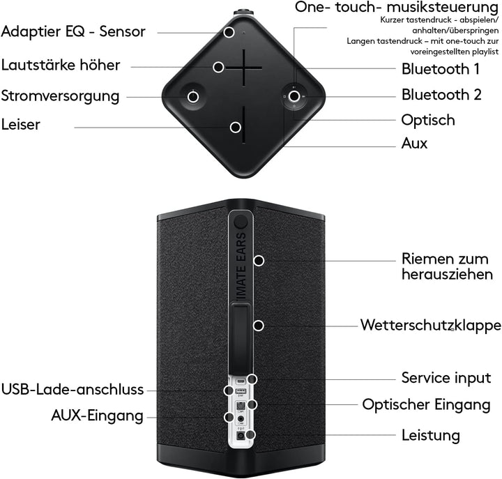 Ultimate Ears HYPERBOOM Tragbarer Bluetooth-Lautsprecher - Lauter kabelloser Lautsprecher mit starke