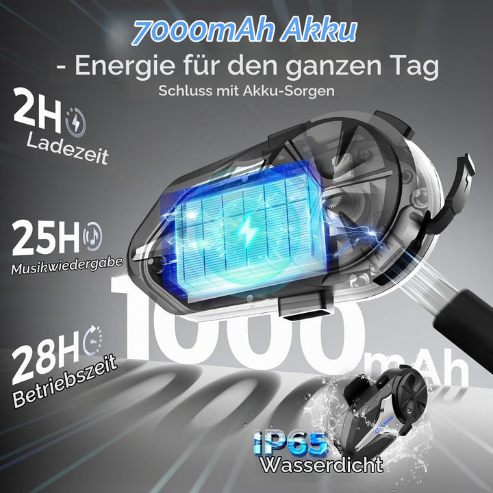 Moman CPX Mesh Motorrad Headset 2000m für 24 Motorräder (2PCS) 2*Mesh Intercom CPX CPX, 2*Mesh Inter