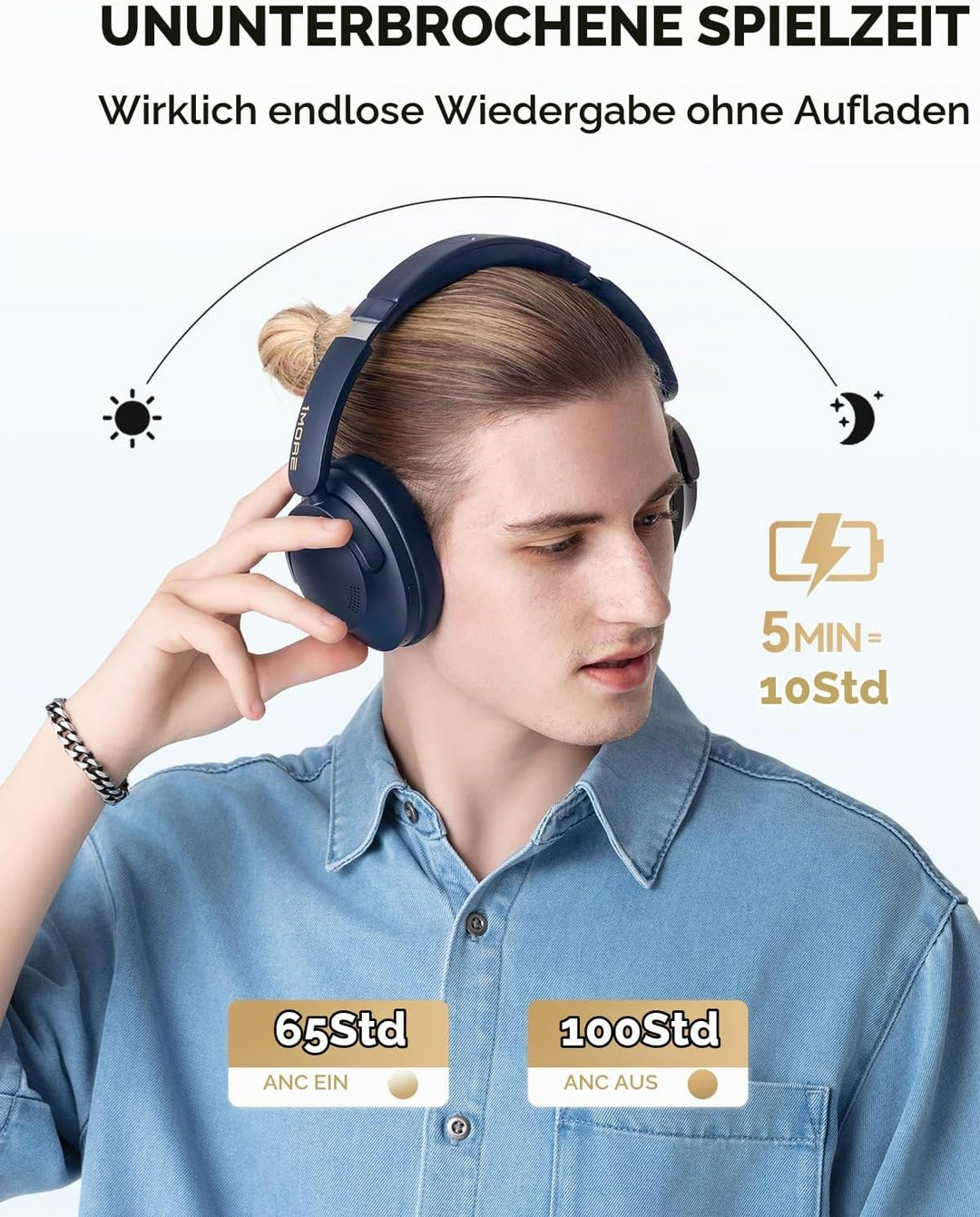 1MORE SonoFlow Pro Over-Ear Kopfhörer Kabellos, LDAC Hi-Res Wireless Audio, Active Noise Cancelling,