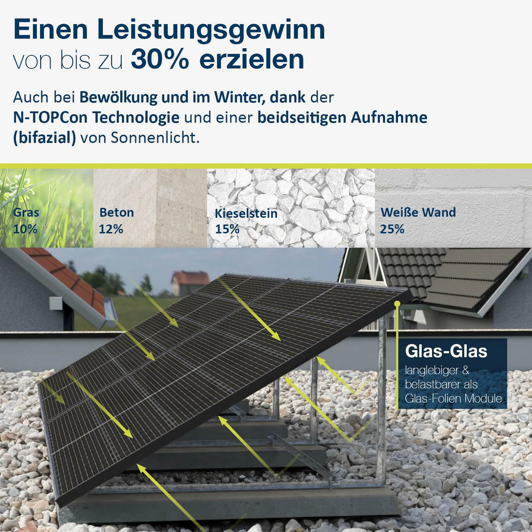 Solarpanel 4x 500W Jolywood Bifazial Glas-Glas PV-Module mit 2x2mm Glas, modernster n-Type Technolog