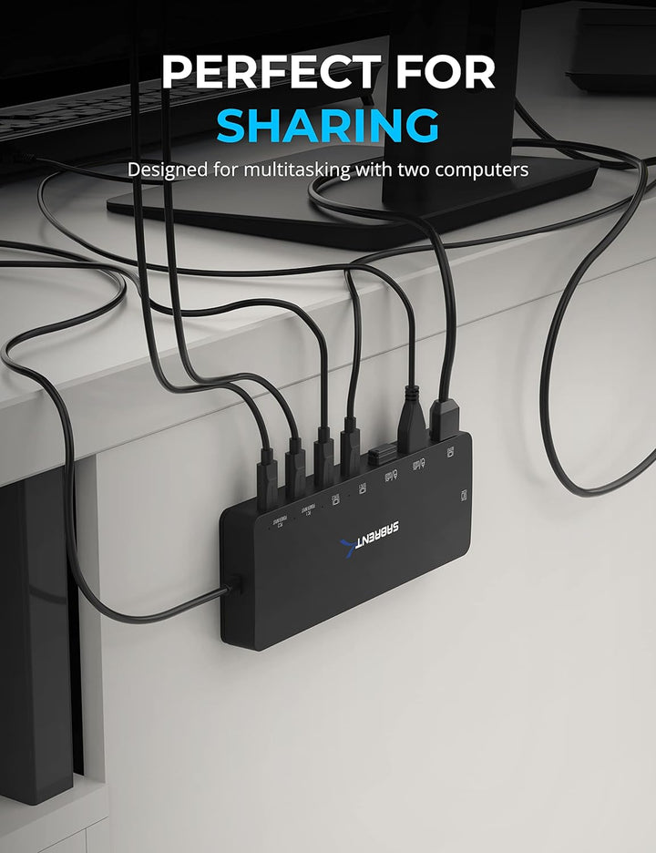 SABRENT KVM Switch, 2 port USB C Inputs, 2 ports USB C outputs mit 60W PD | 2 USB ports | 2 HDMI por