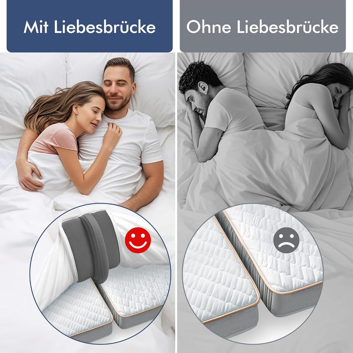 Liebesbrücke für Matratzen mit Spannbettlaken [180x200cm], Anti-Rutsch, Matratzenkeil und Ritzenfüll