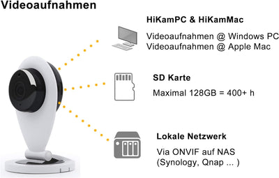 HiKam S6 Überwachungskamera mit App und Support - Datensicherung und Cloud in Deutschland | Personen