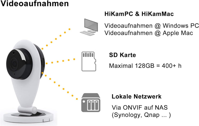 HiKam S6 Überwachungskamera mit App und Support - Datensicherung und Cloud in Deutschland | Personen