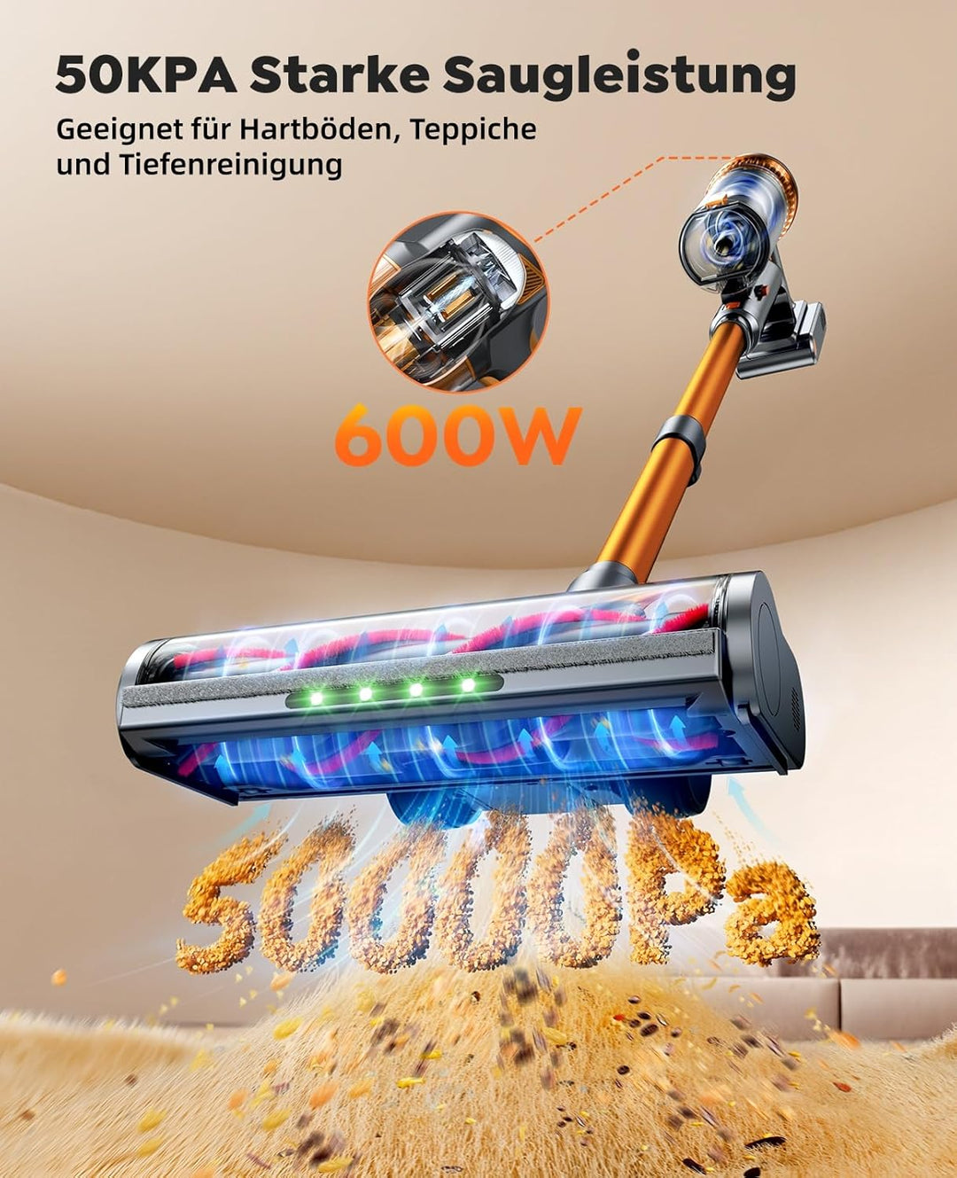 SMOTURE Akku Staubsauger Kabellos mit 1M Schlauch,50kPa/600W/65Min kabelloser Staubsauger mit Automa