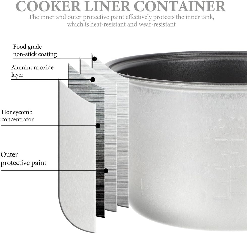 SEWACC Reiskocher Innentopf 3L Antihaftbeschichteter Aluminiumlegierung Innentopf für Haushalt Reisz