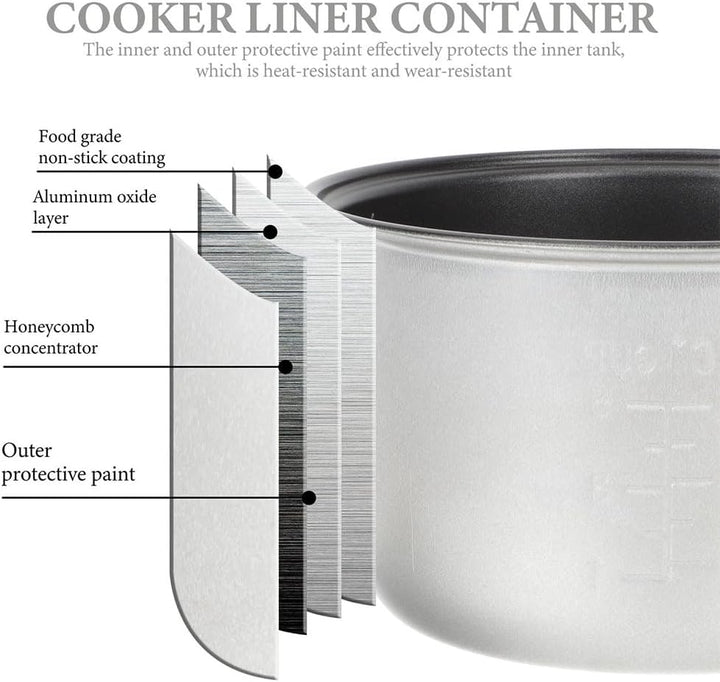 SEWACC Reiskocher Innentopf 3L Antihaftbeschichteter Aluminiumlegierung Innentopf für Haushalt Reisz