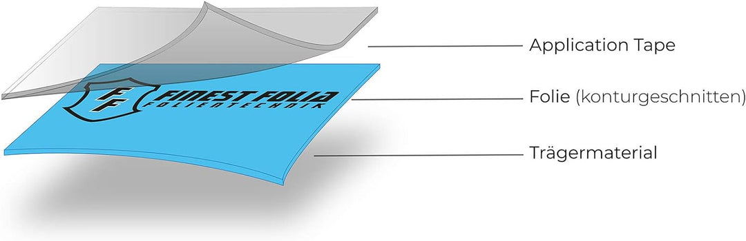 Finest Folia Skull Alien Monster Aufkleber Sticker Auto Boot Motorrad Caravan Dekor KX040 (Weiss Gla