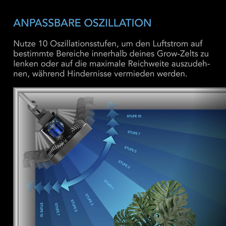 AC Infinity CLOUDRAY S9 – Clip-Ventilator 230mm für Grow Zelte mit langlebigem EC-Motor, 10 Windstuf