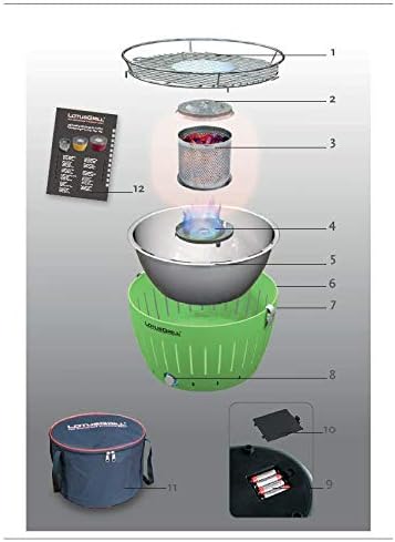 LotusGrill S Small Kompakt Feuerrot der raucharme Holzkohle-/Tischgrill Stromversorgung via USB-Ansc