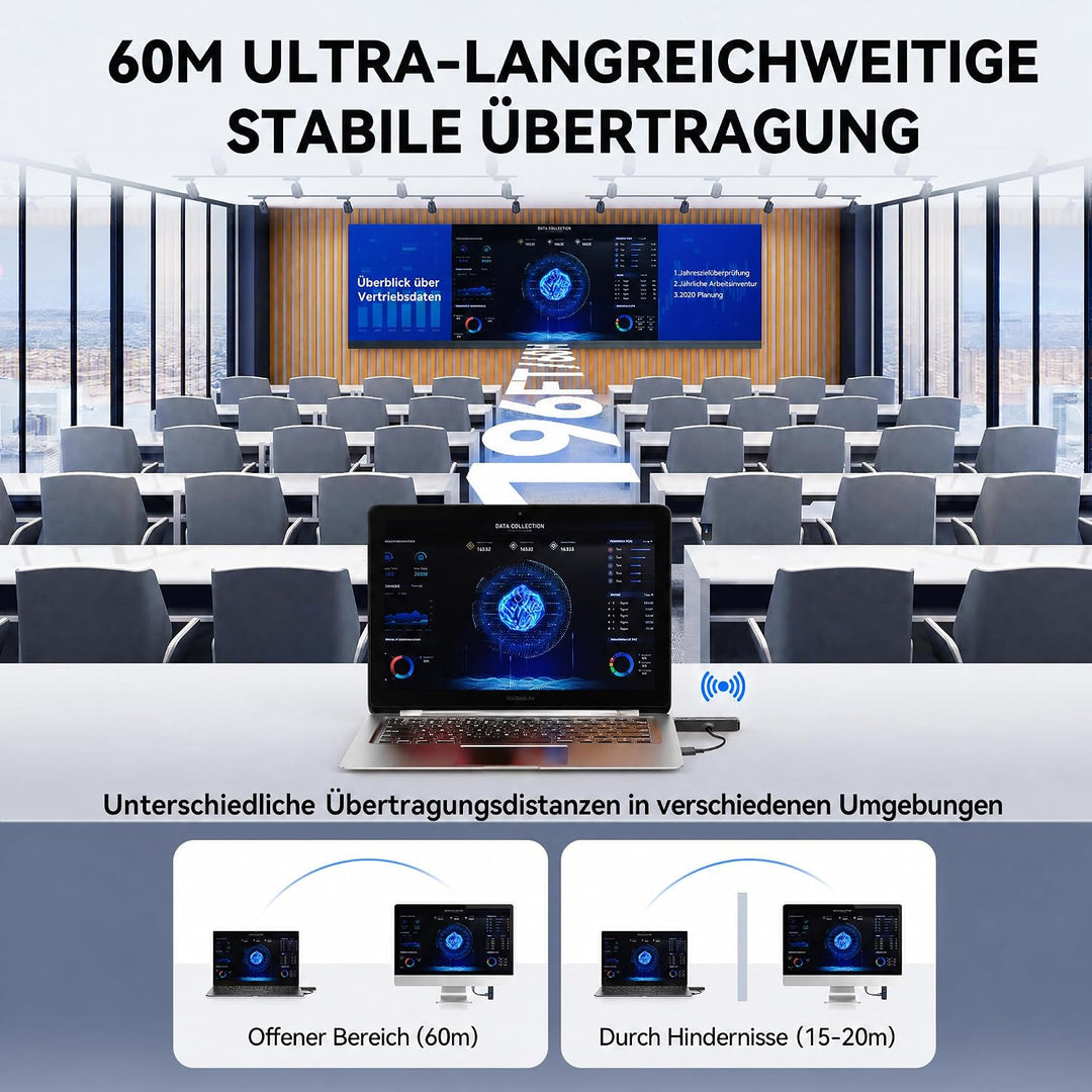 MOMAN HDMI Wireless 4K Decoding Wireless HDMI Transmitter and Receiver 196FT Funkübertragung Stabile