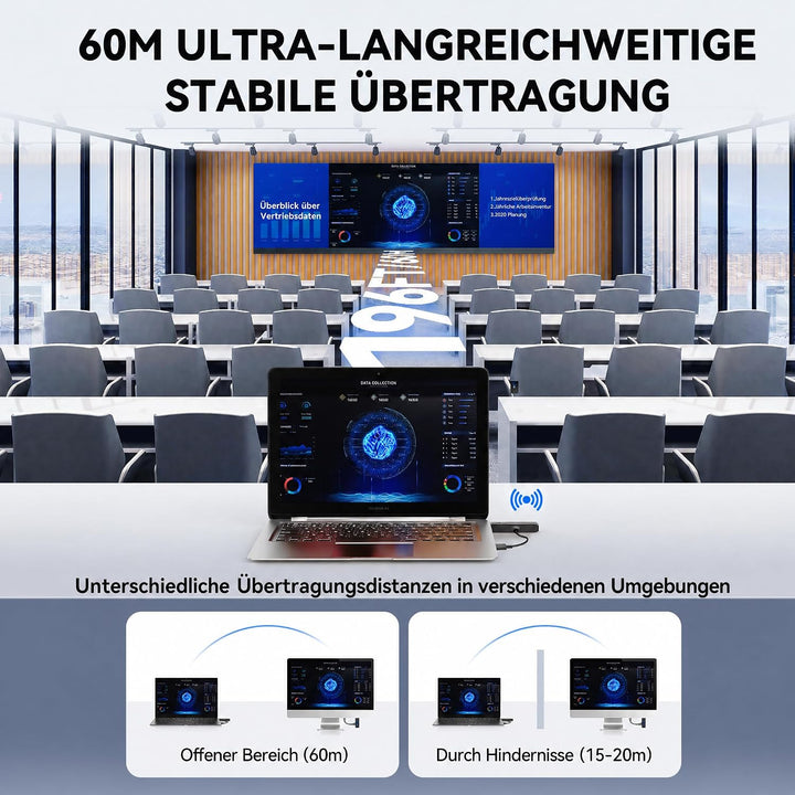 MOMAN HDMI Wireless 4K Decoding Wireless HDMI Transmitter and Receiver 196FT Funkübertragung Stabile