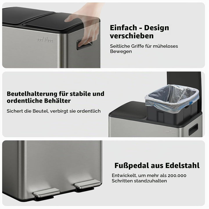 mVm Mülleimer Küche,40 Liter Treteimer,2x20L Doppelter Abfalleimer 2er-Mülleimer Mülltrennung mit In